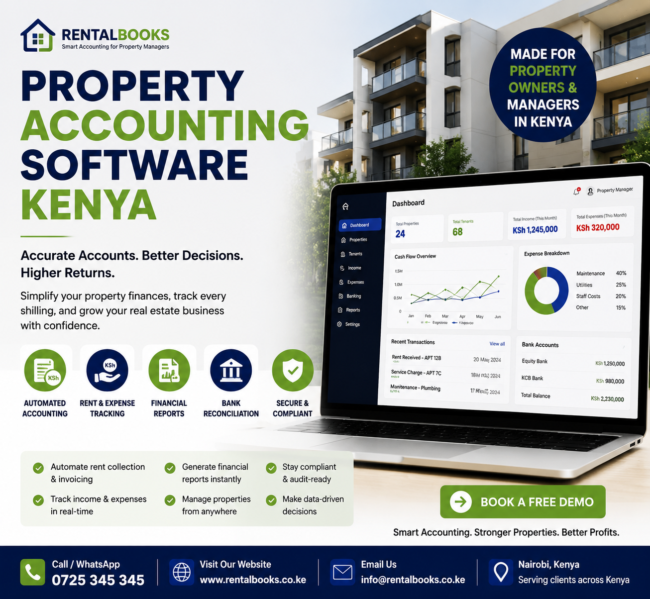 Property Accounting Software Kenya