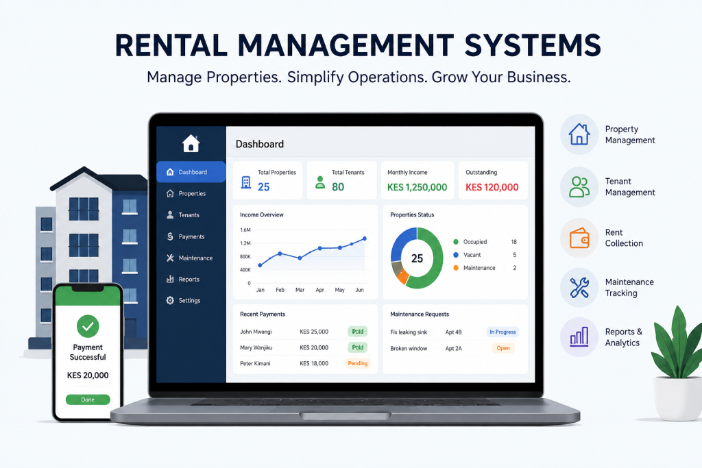 Rental management systems