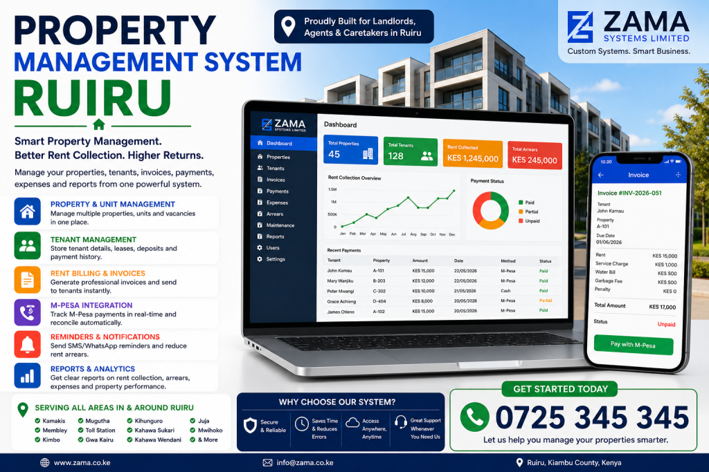 Real estate management system in Kenya