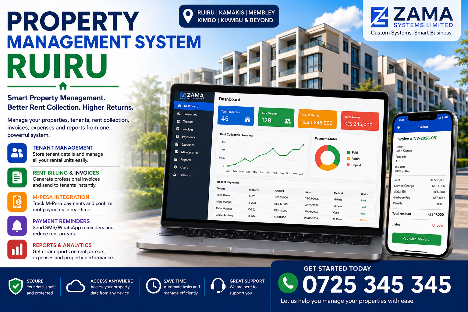 Property Management System Ruiru 
