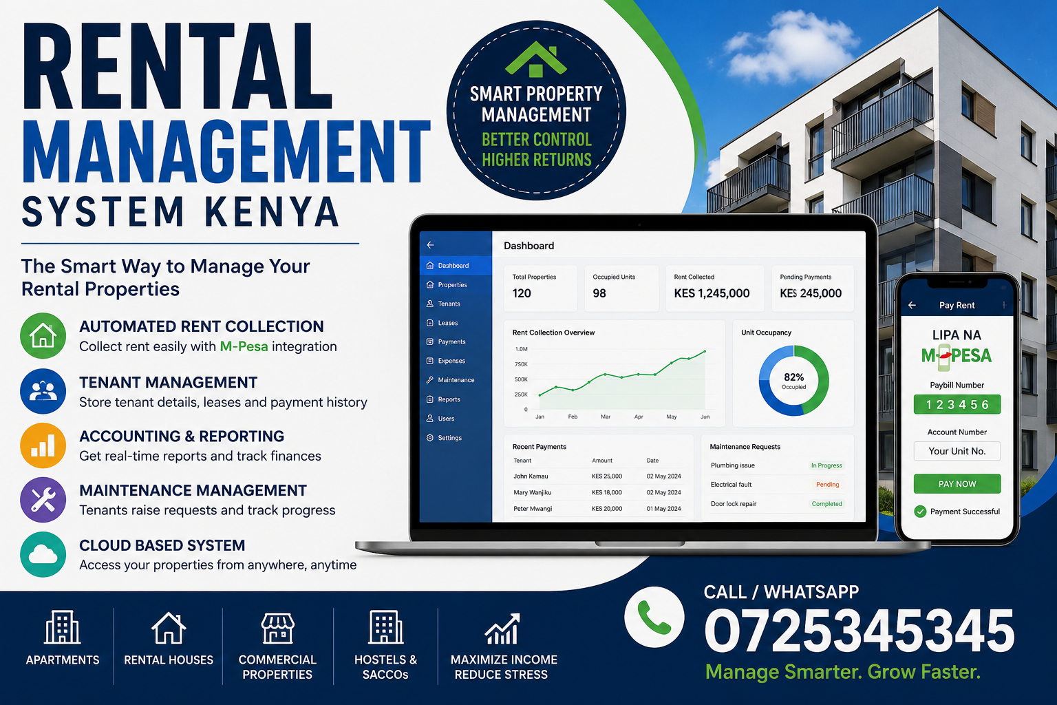 Rental Management System Kenya 