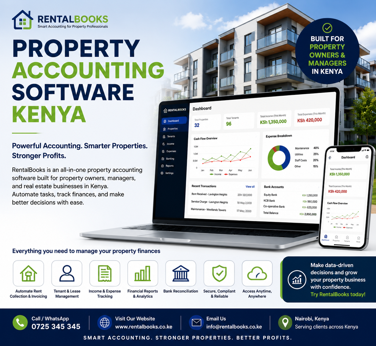 Property Accounting Software Kenya