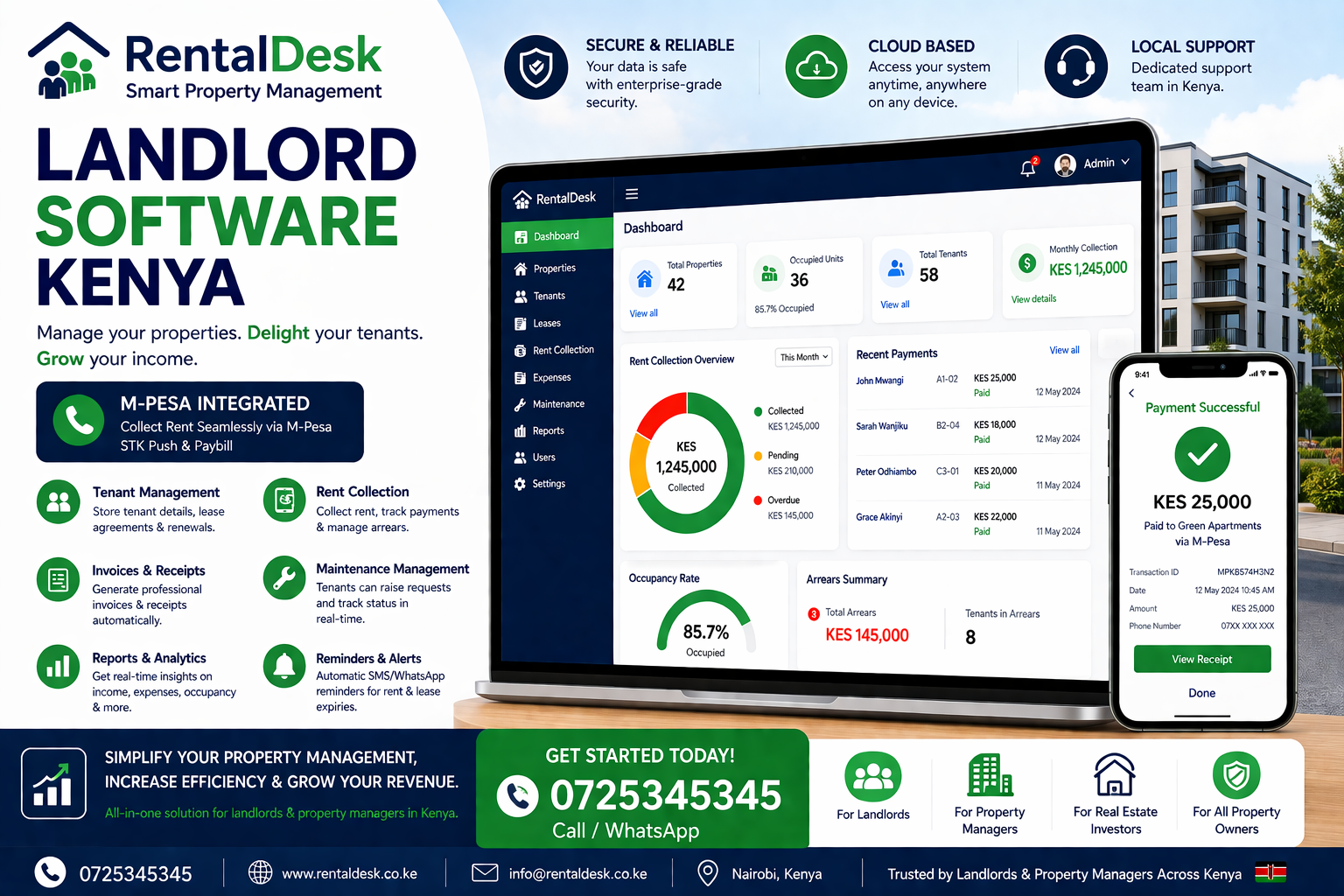 Landlord Software Kenya 
