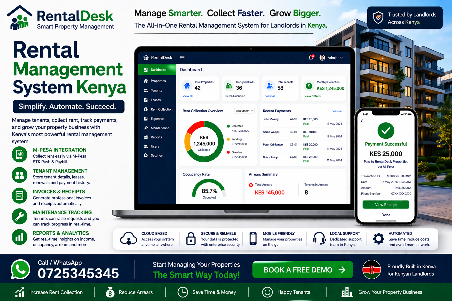  Rental Management System Kenya 