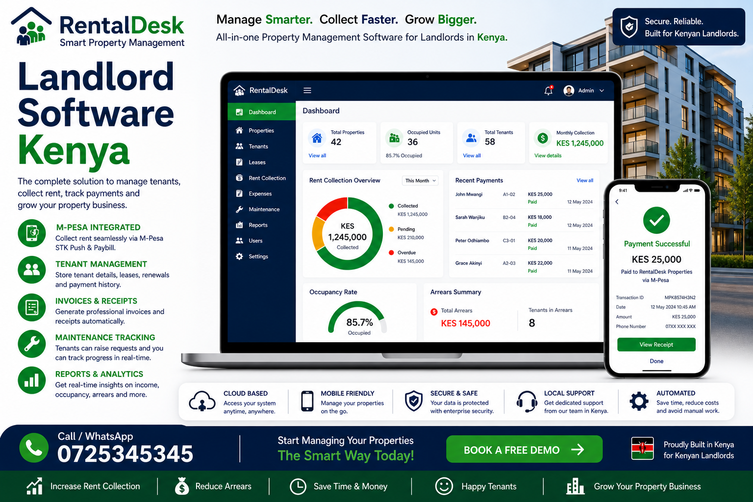 Landlord Software Kenya 