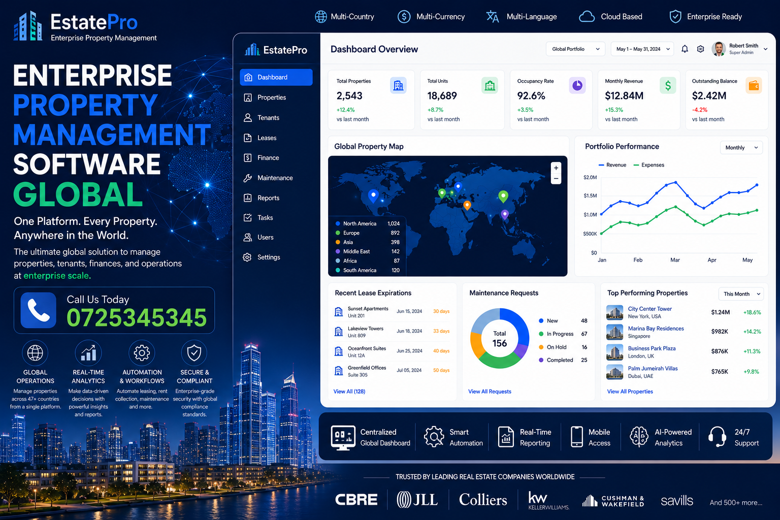 Scalable Property Management SaaS Platform 