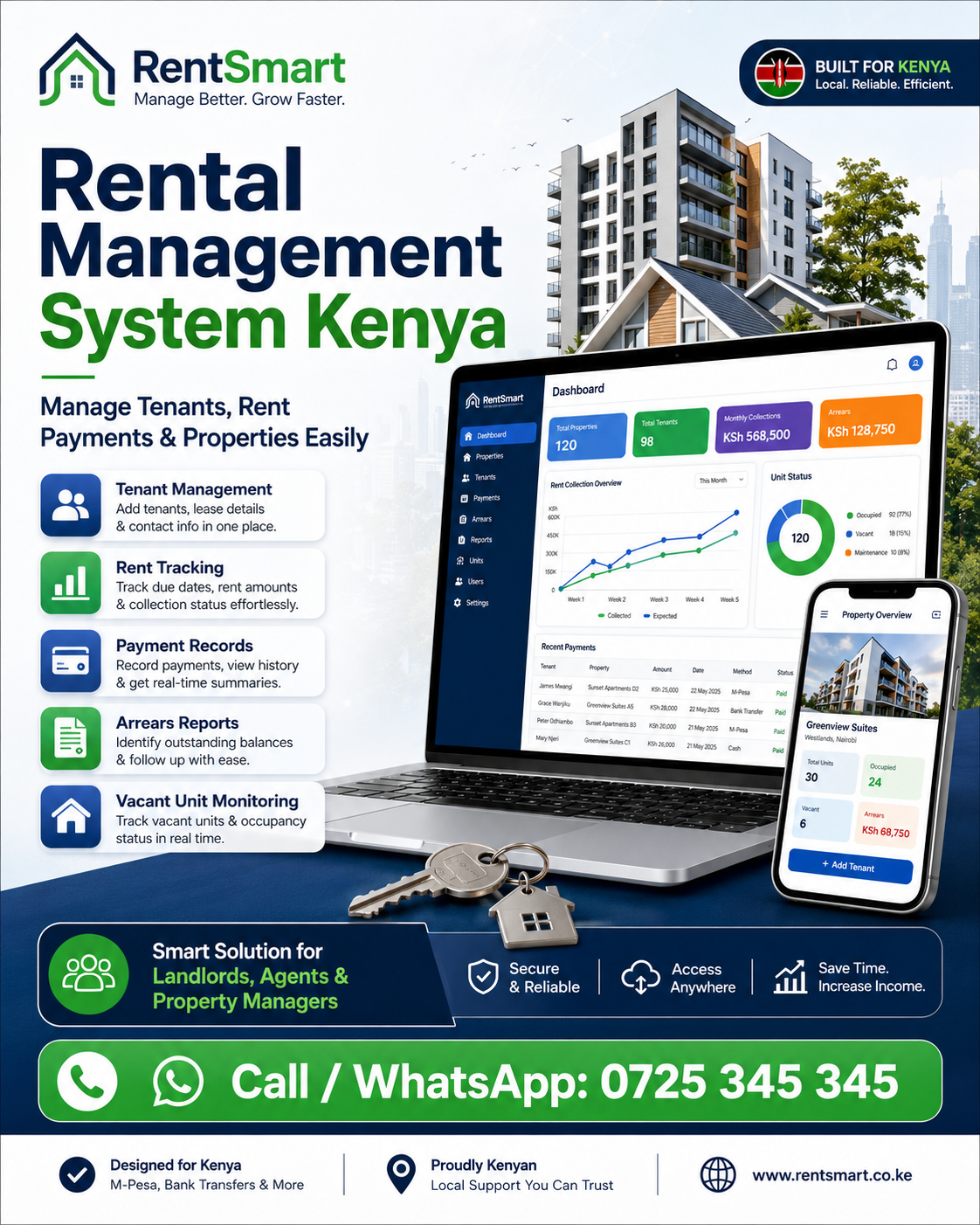 Rental Management System Kenya