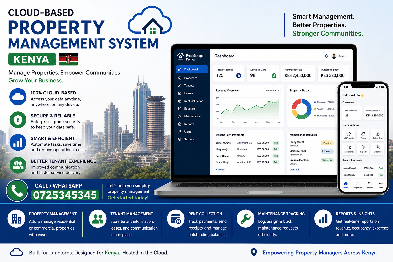 Cloud-Based Property Management System Kenya