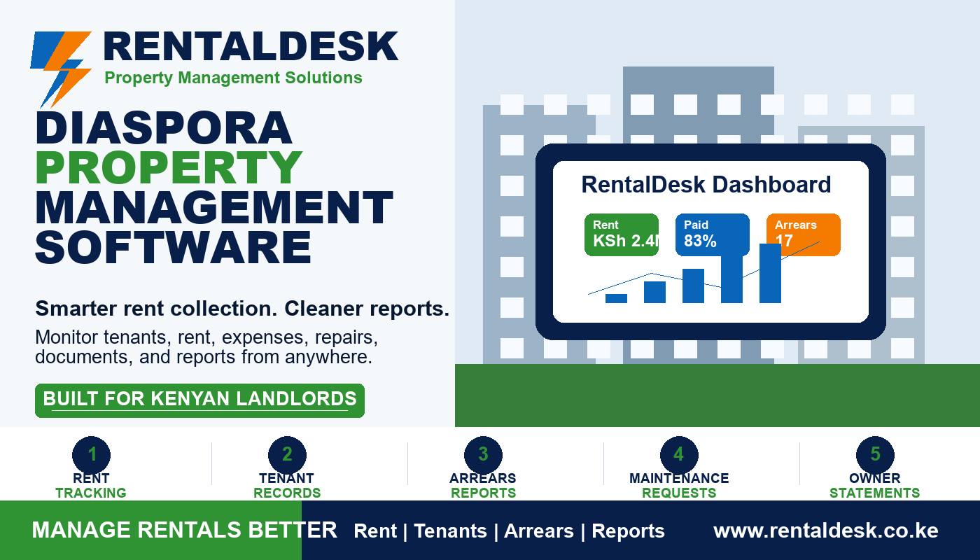 Diaspora Property Management Software Kenya