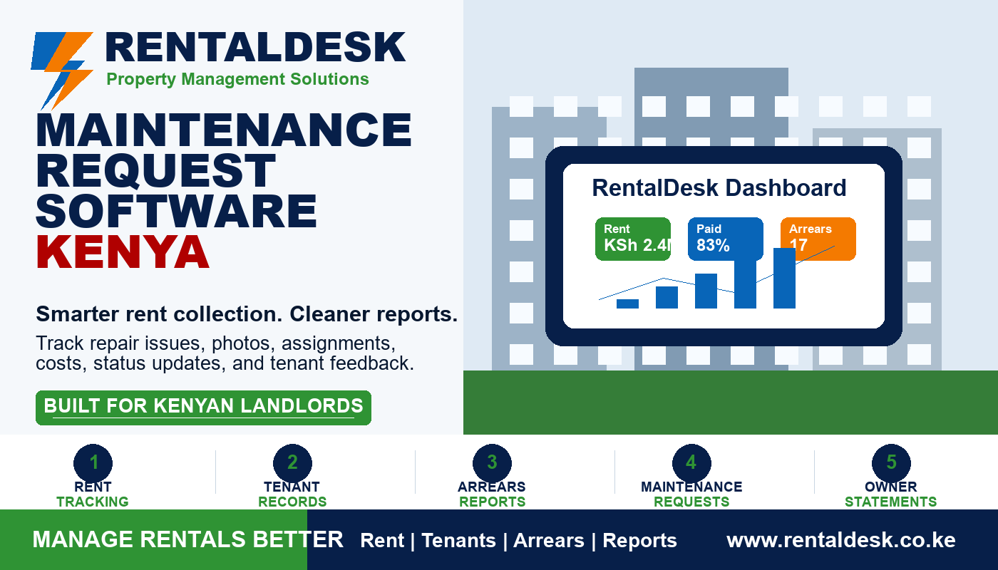 Maintenance Request Software Kenya