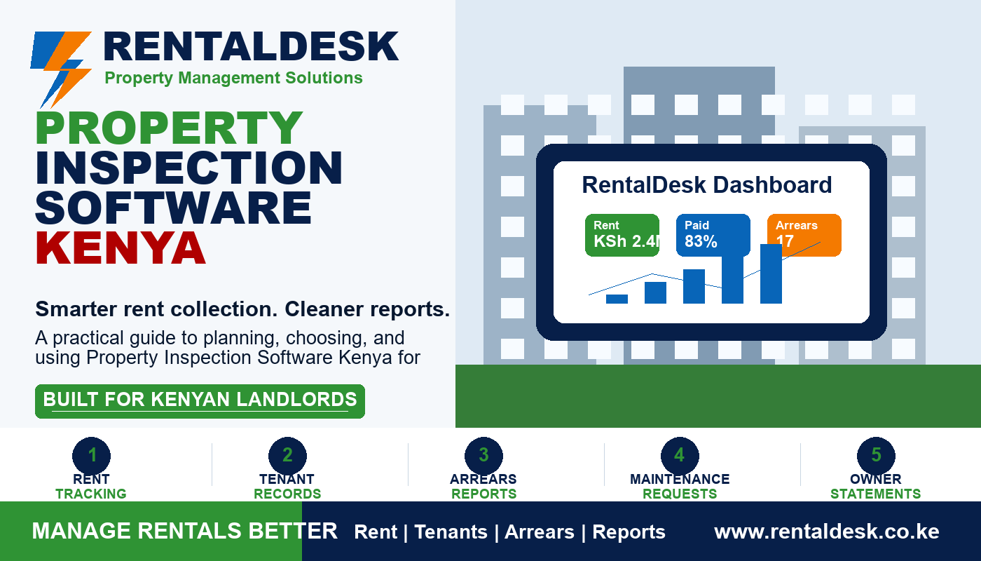 Property Inspection Software Kenya
