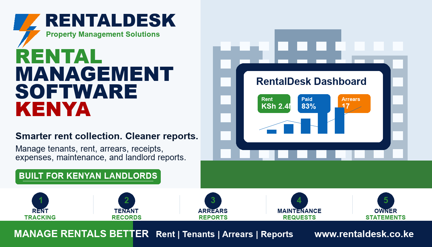 Rental Management Software Kenya