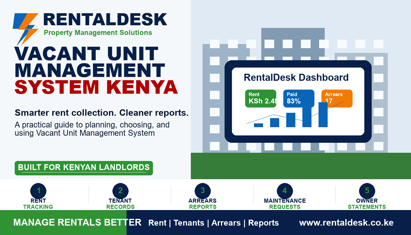 Vacant Unit Management System Kenya
