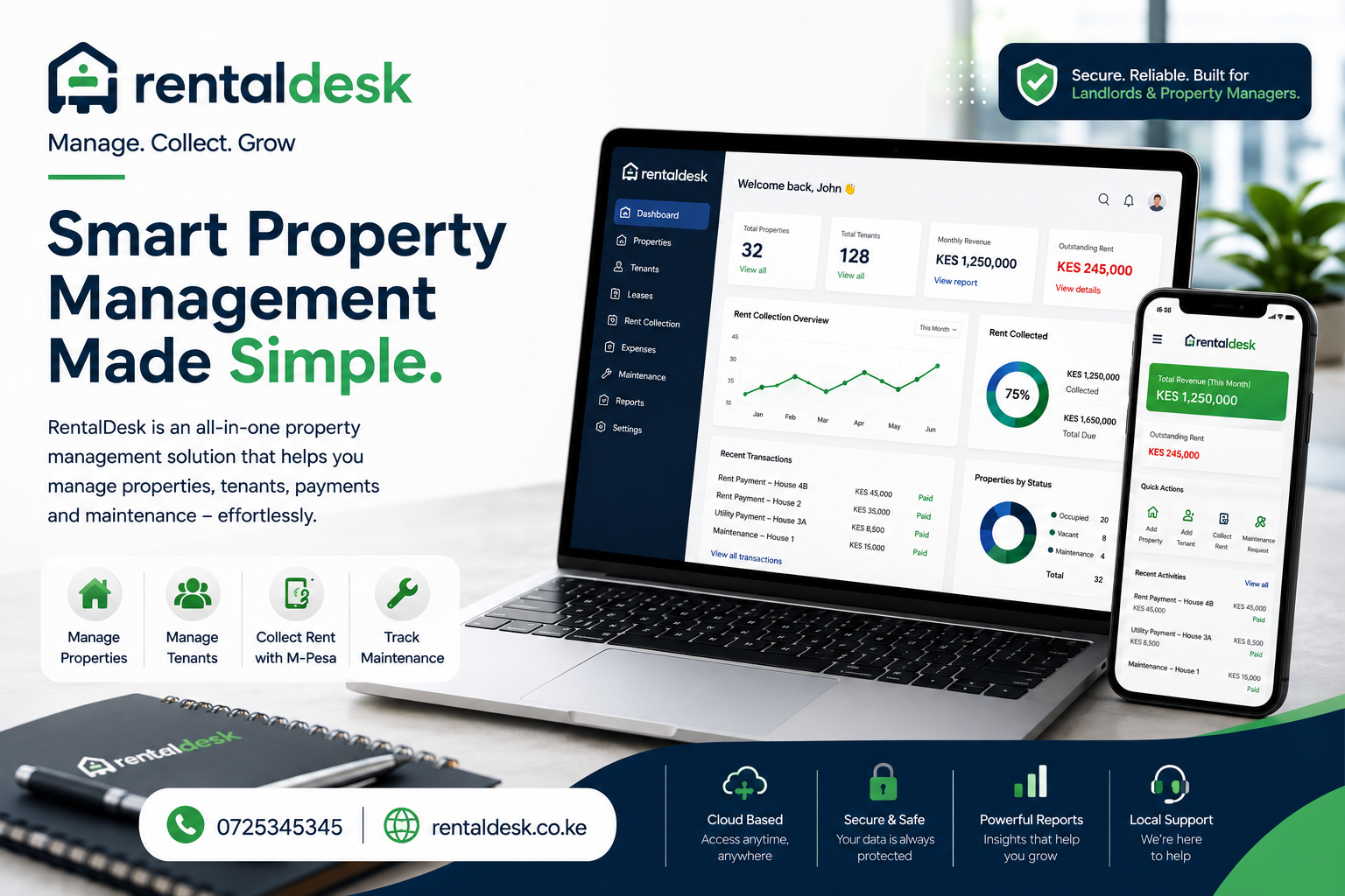 Rental Property Reporting Software