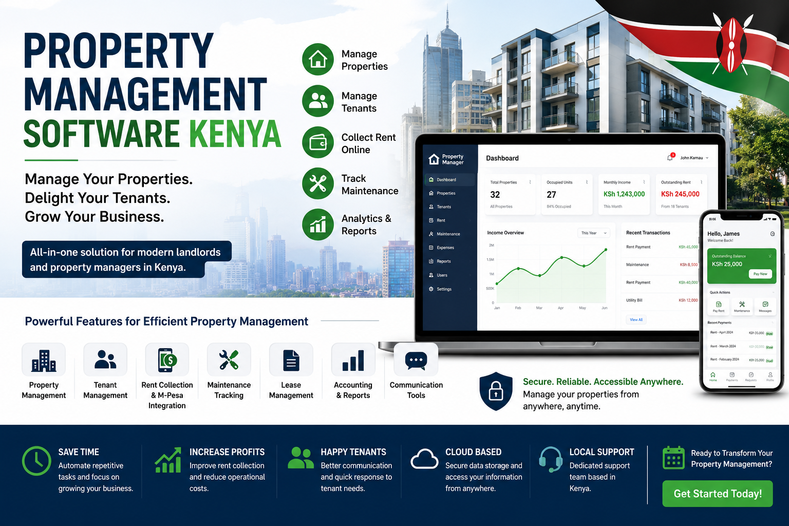 Property Management Software Kenya: