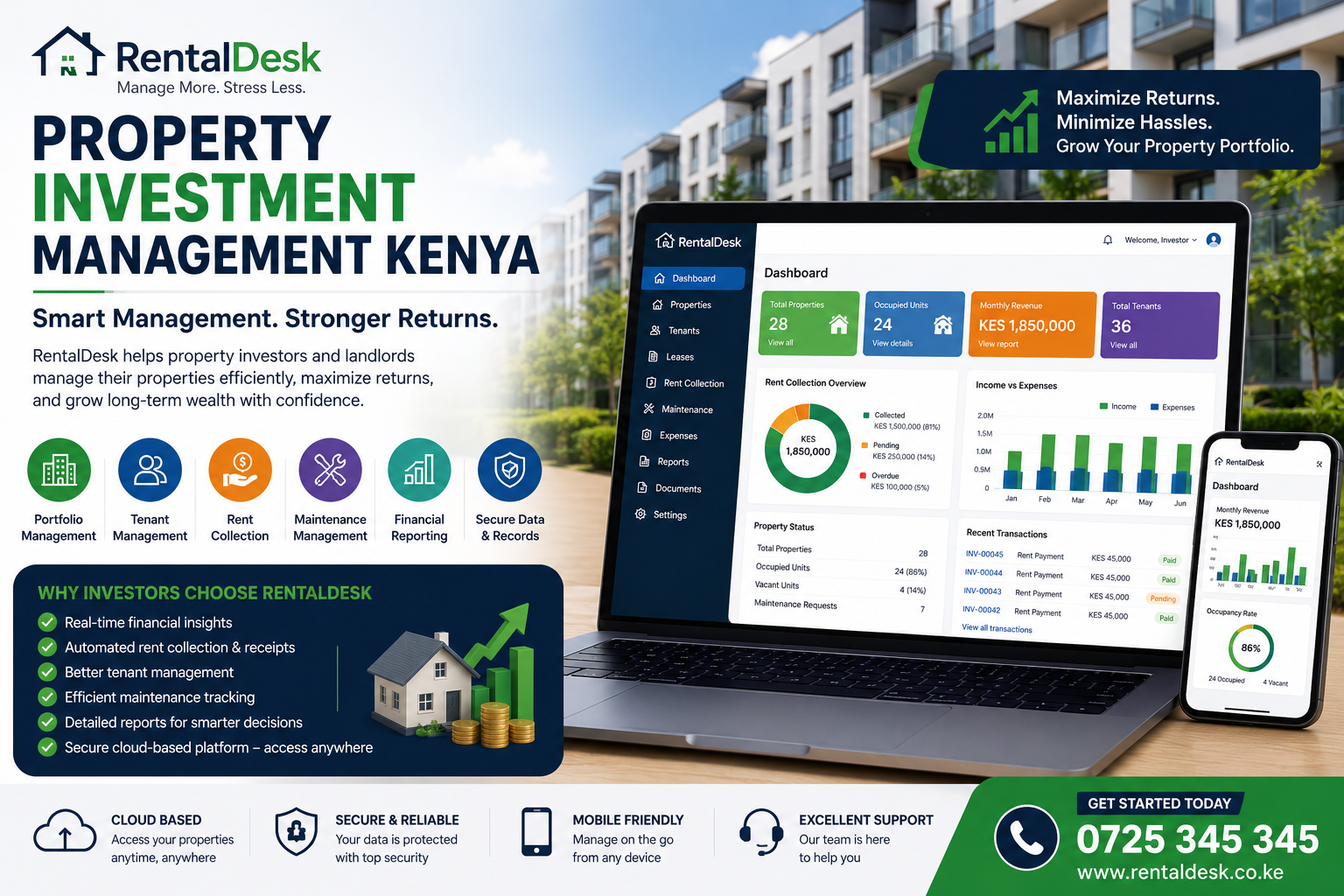 Property Investment Management Kenya