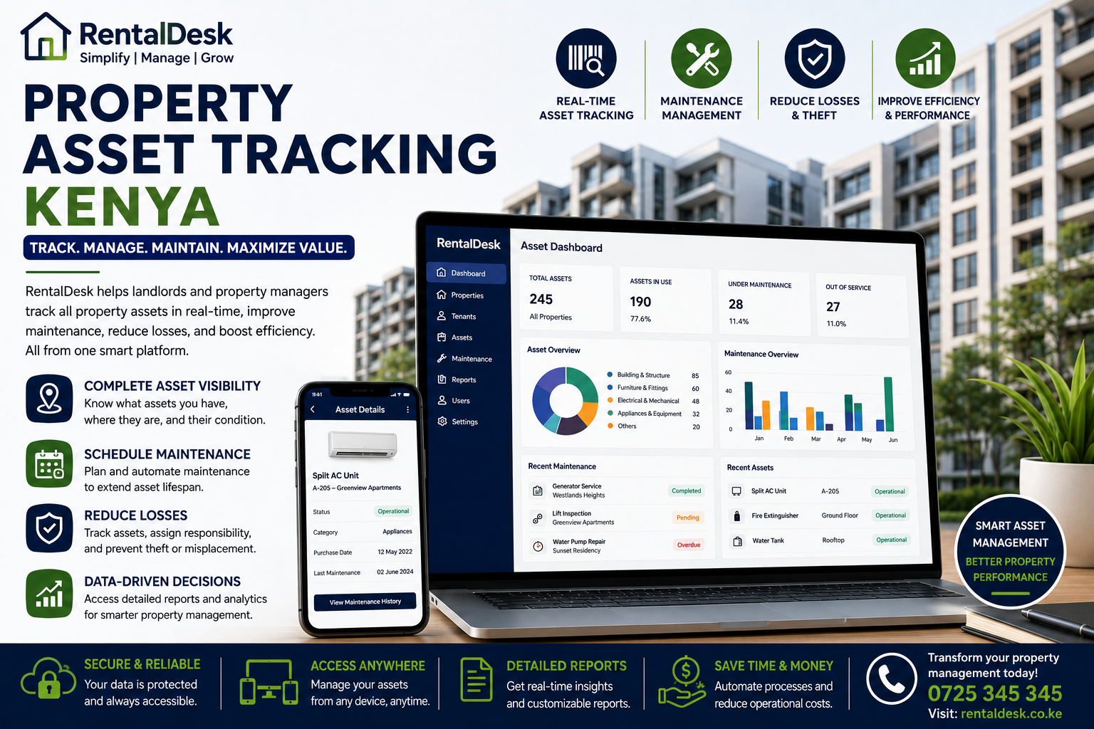 Property Asset Tracking Kenya