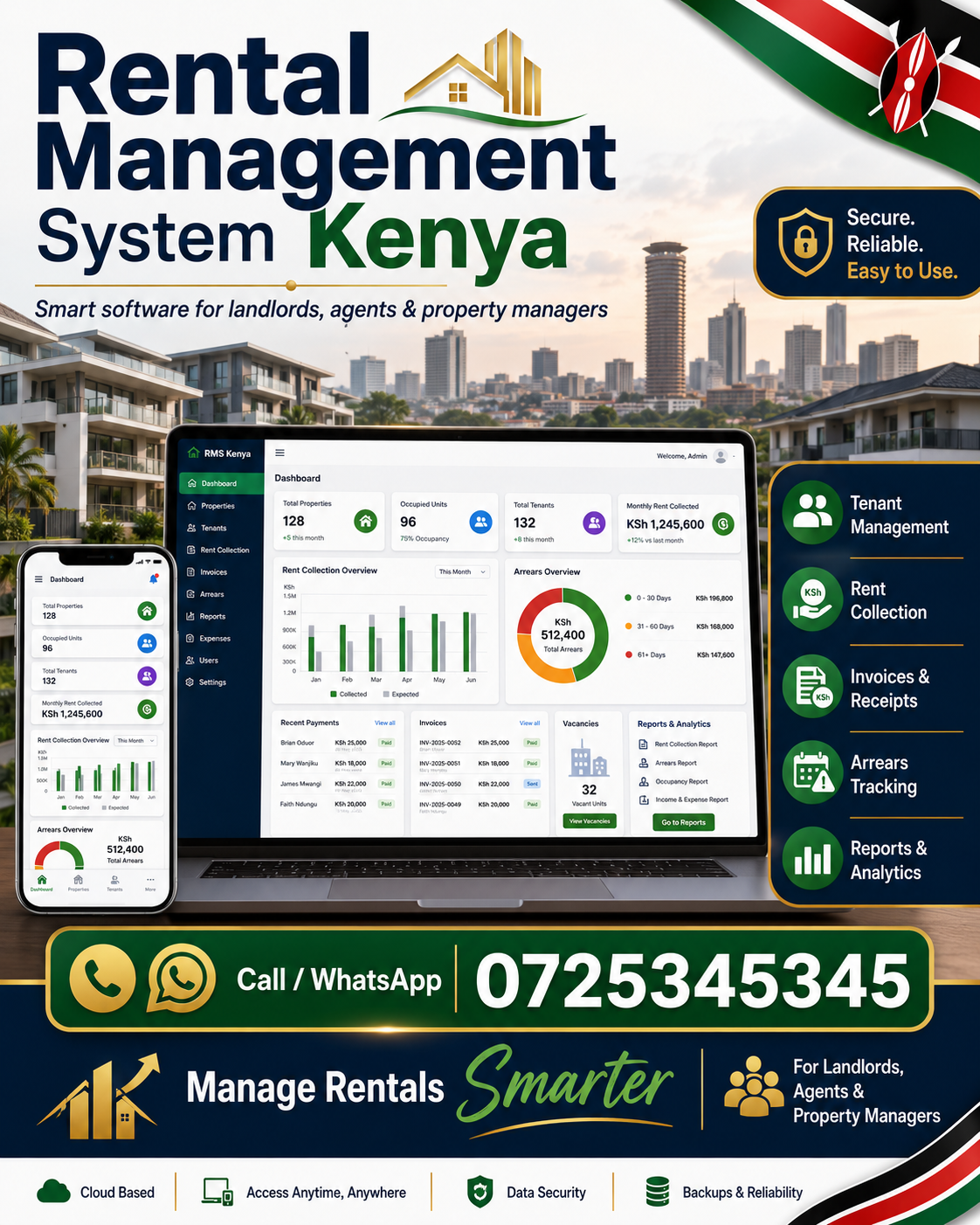 Rental Management System Kenya