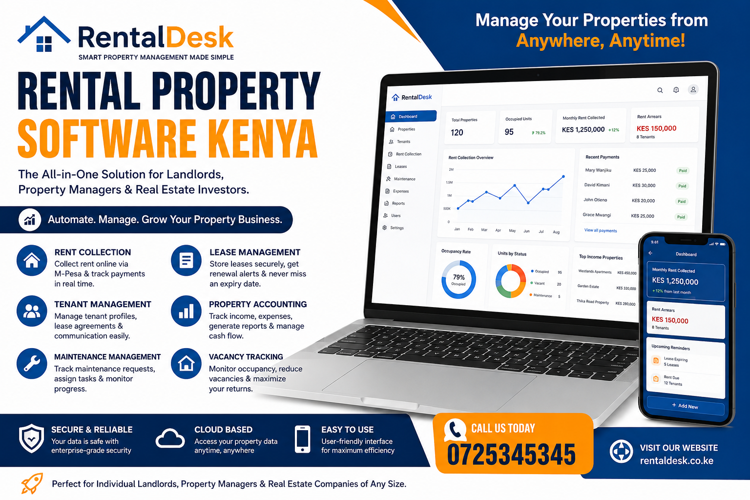 Rental Property Software Kenya