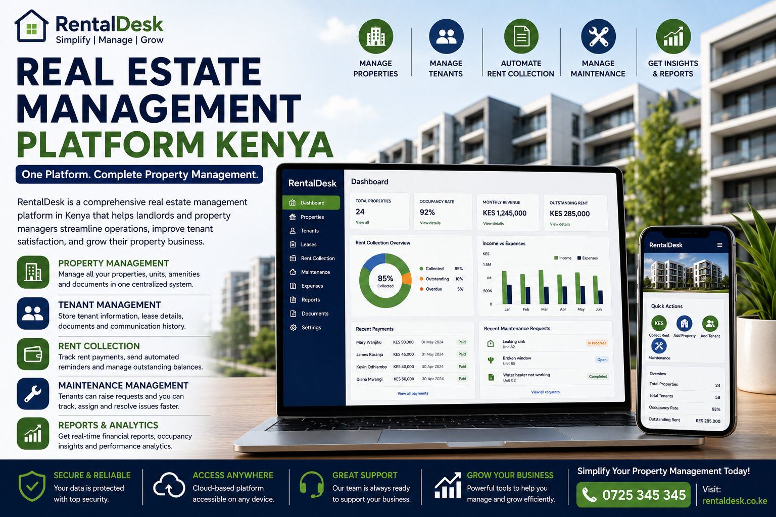Real Estate Management Platform Kenya