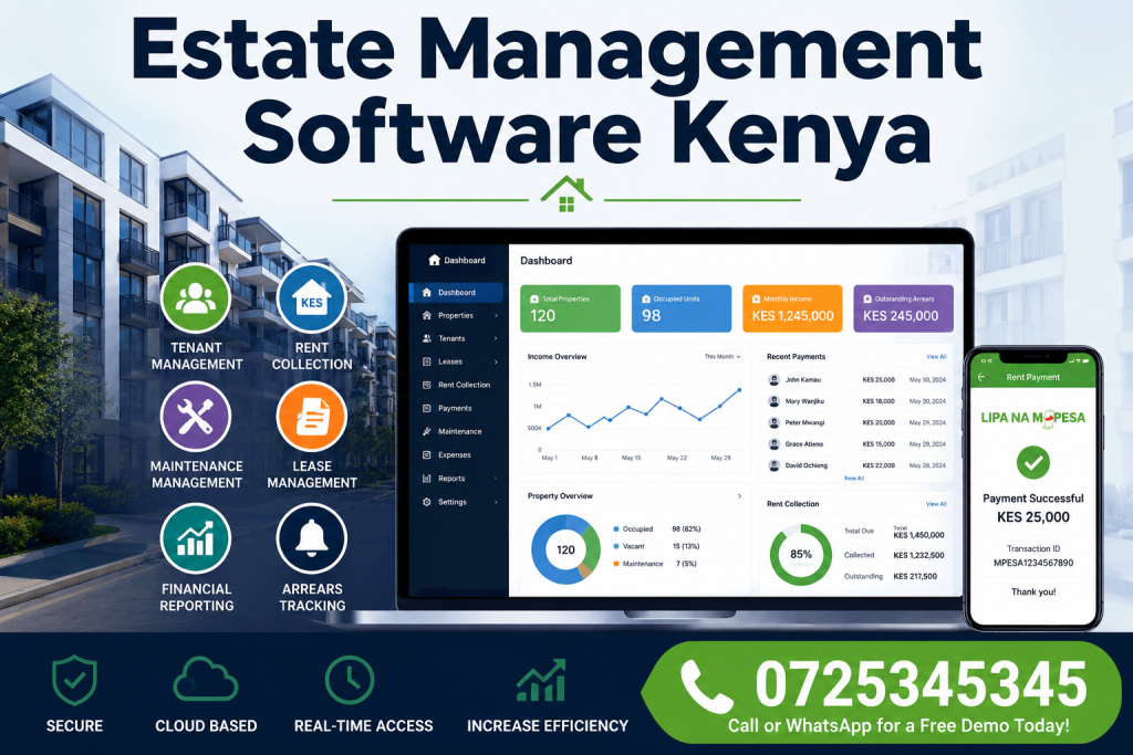 Smart Estate Management System Nairobi
