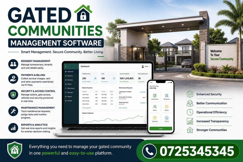 Gated Communities Management Software Nairobi