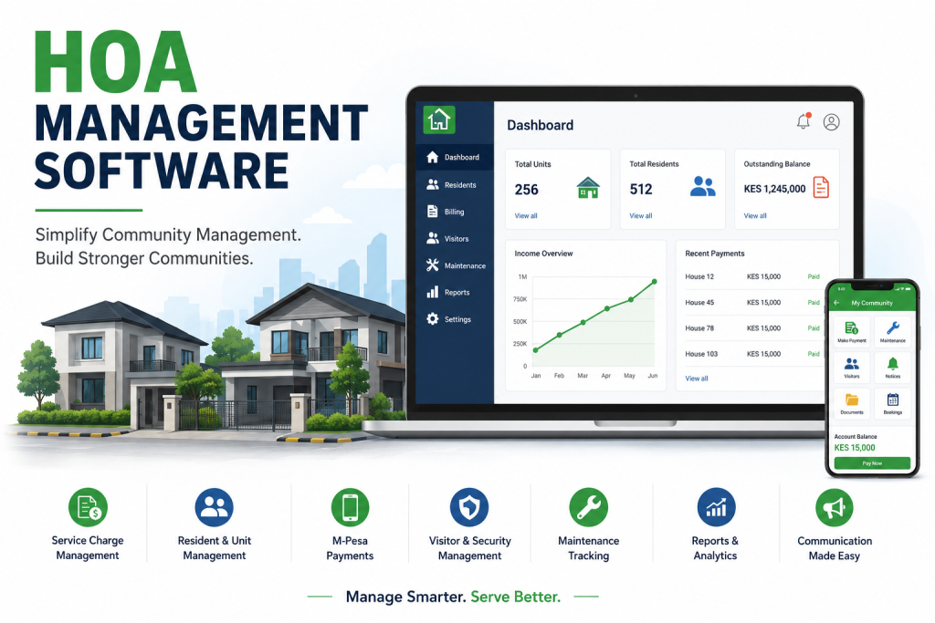 HOA Management Software Kenya