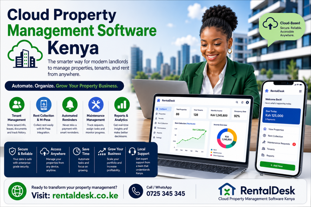 Cloud Property Management Software Machakos.