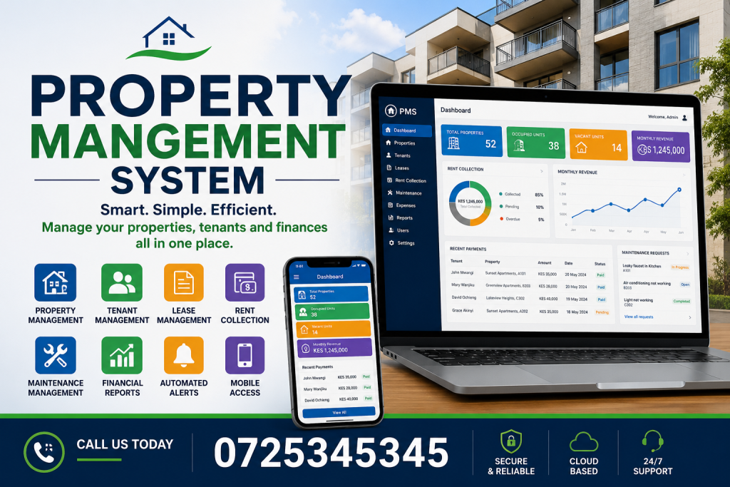 Property Management System East Africa