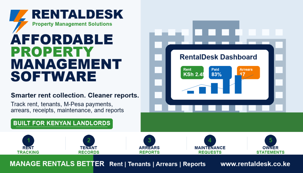 Affordable Property Management Software Kenya
