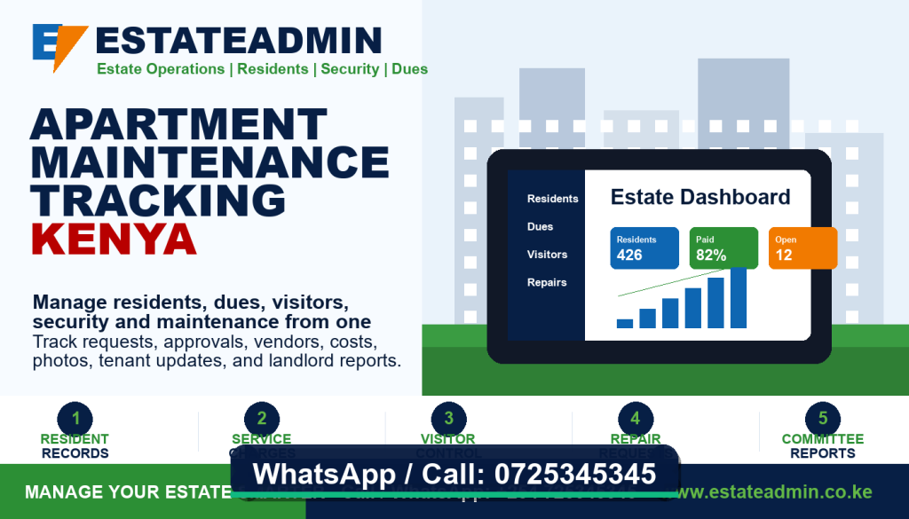 Apartment Maintenance Tracking Kenya by RentalDesk - Call 0725345345