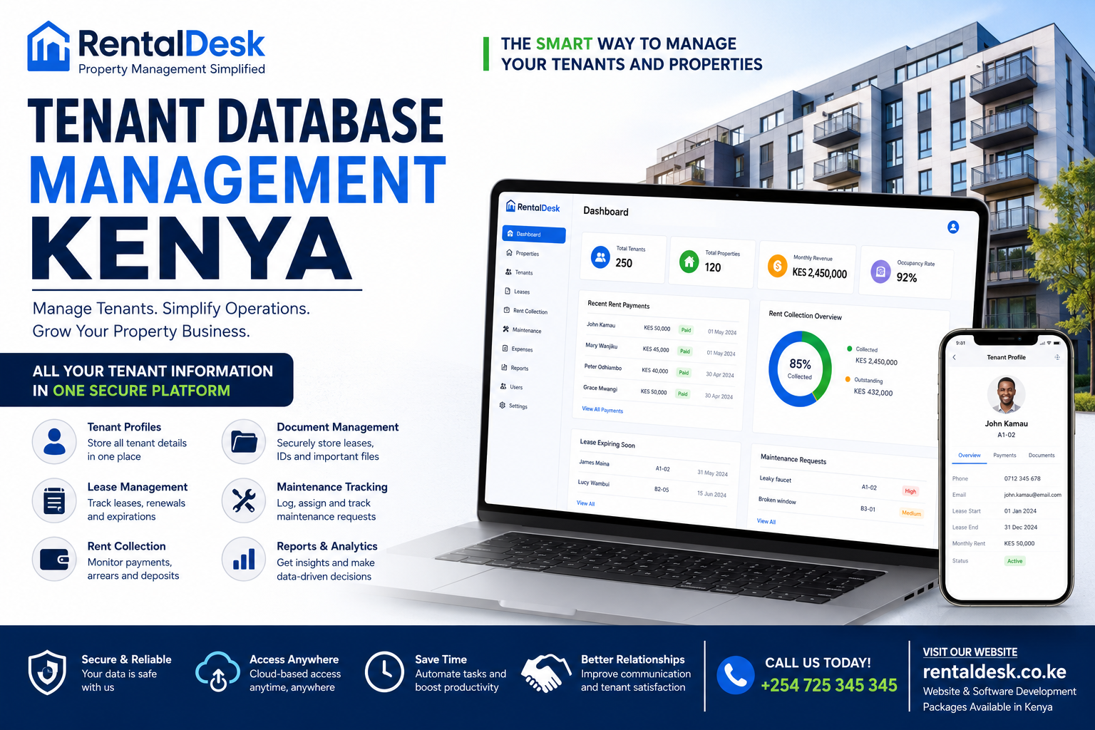 Tenant Database Management Kenya