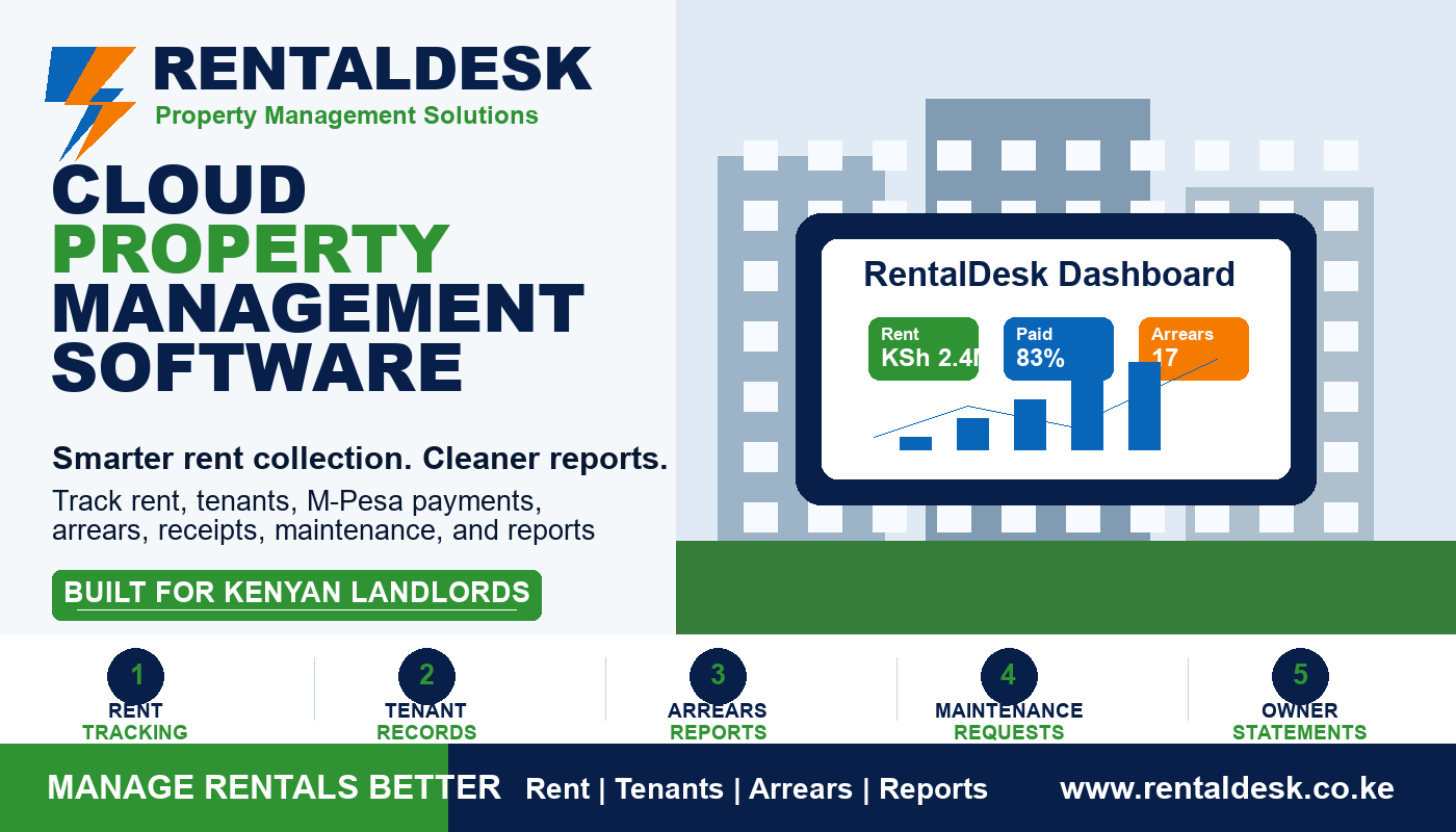 Cloud Property Management Software Kenya