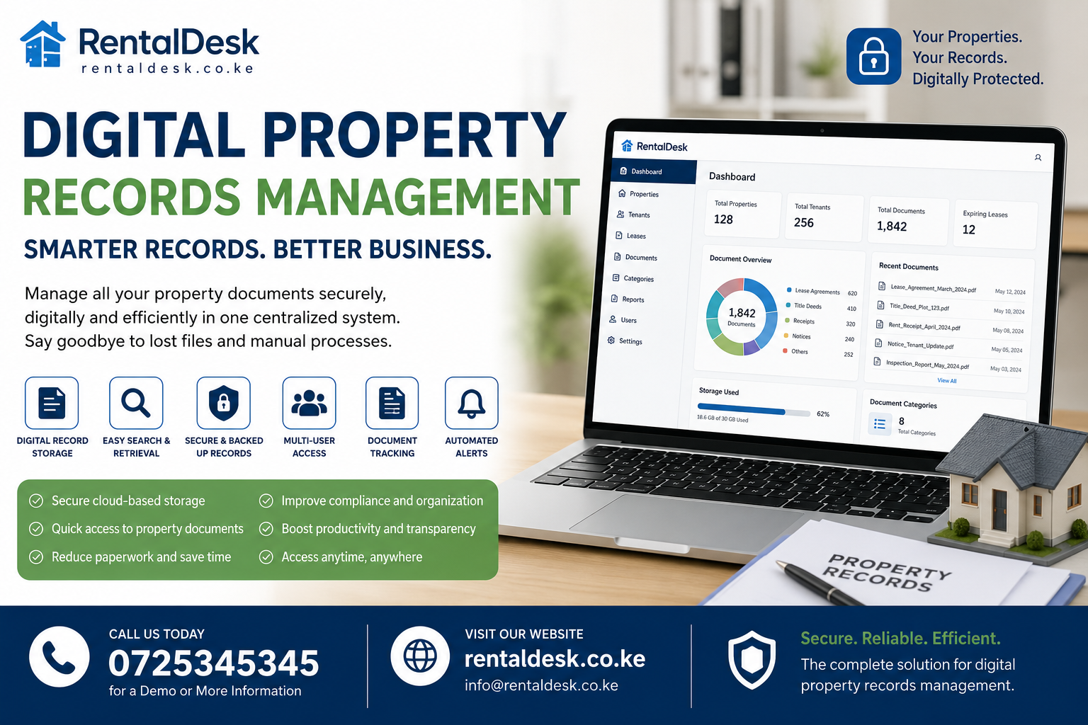 Digital Property Records Management