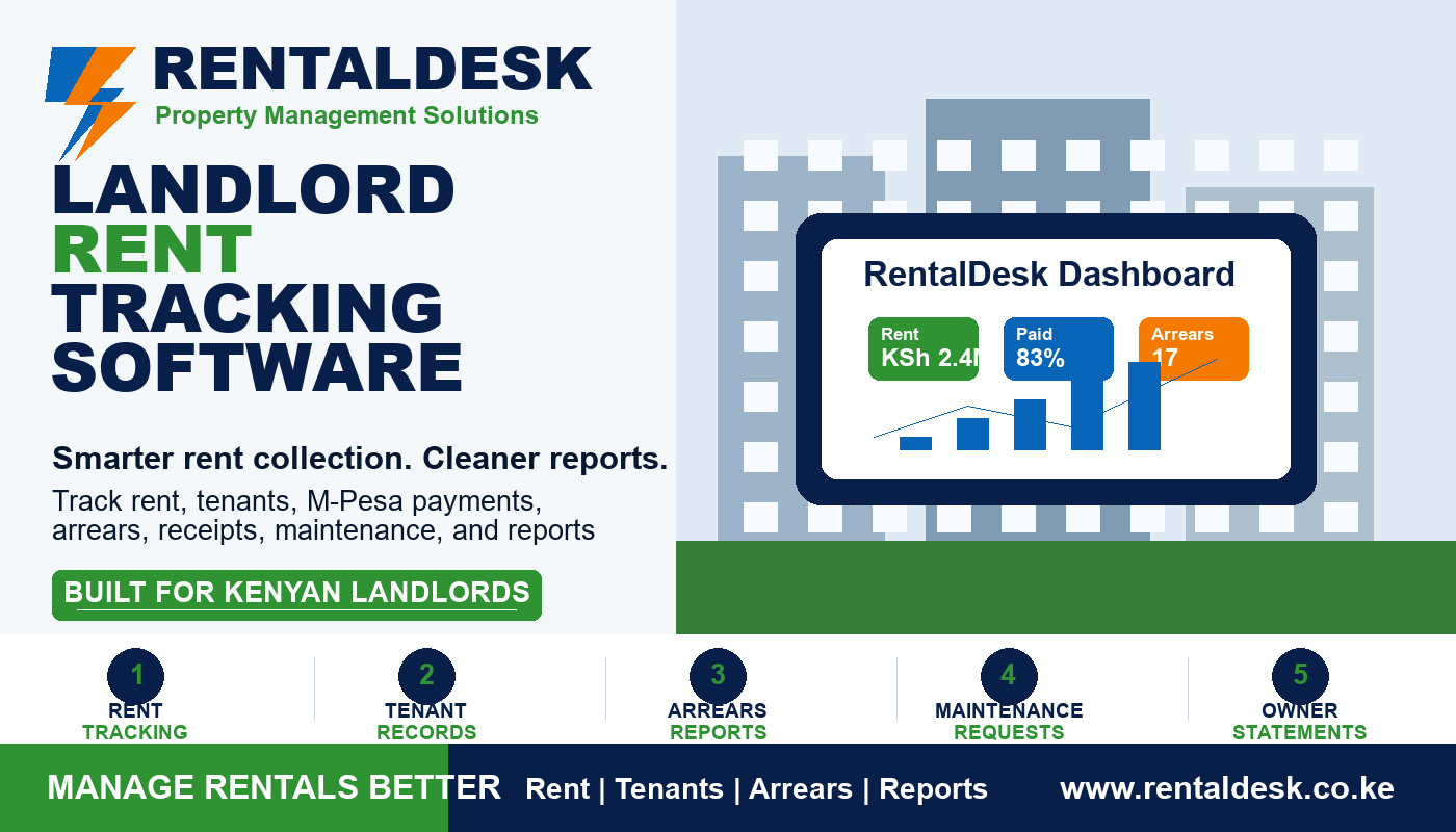 Landlord Rent Tracking Software
