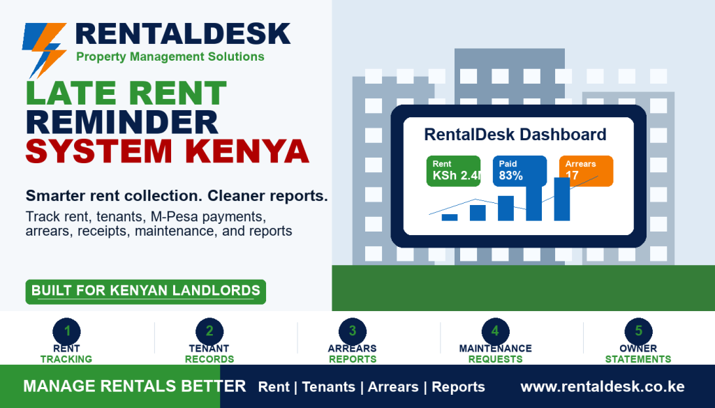 Late Rent Reminder System Kenya