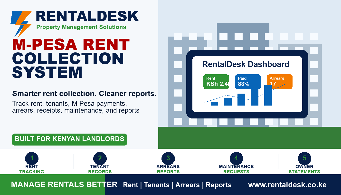 M-Pesa Rent Collection System