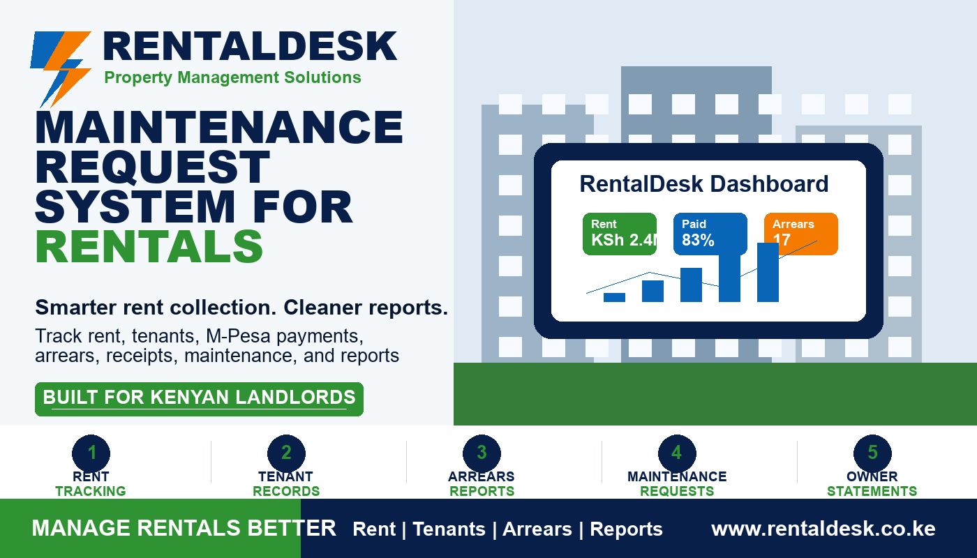 Maintenance Request System for Rentals