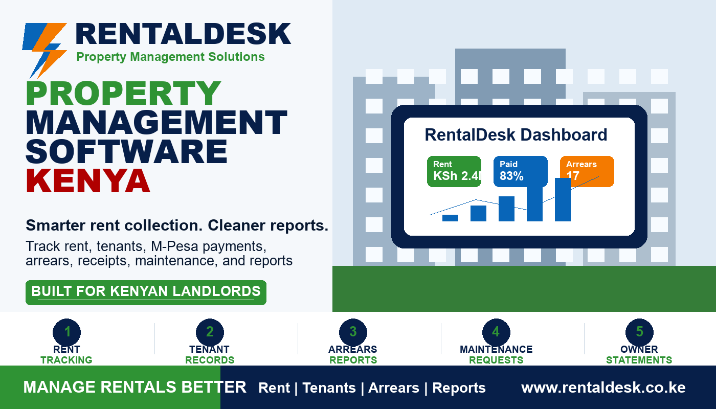 Property Management Software Kenya