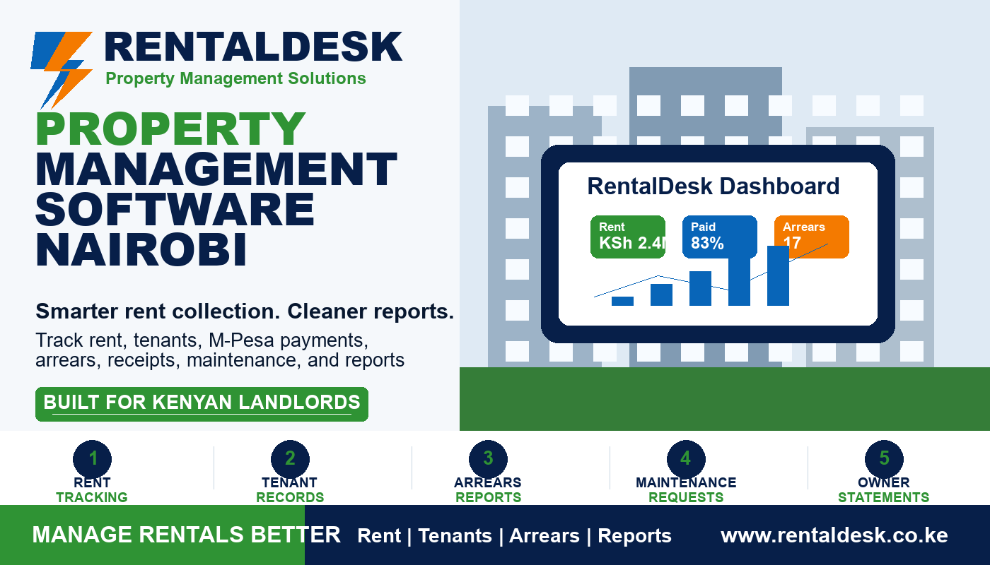 Property Management Software Nairobi