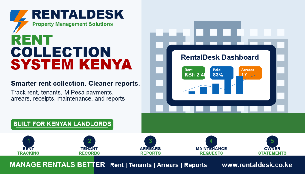 Rent Collection System Kenya