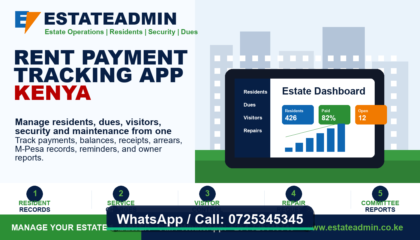 Rent Payment Tracking App Kenya by RentalDesk - Call 0725345345