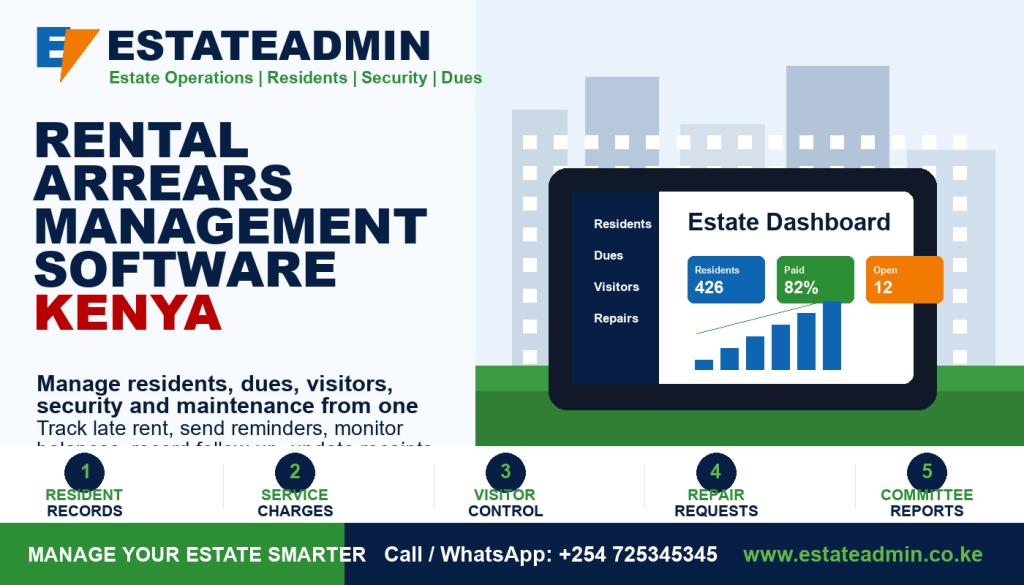 Rental Arrears Management Software Kenya by RentalDesk