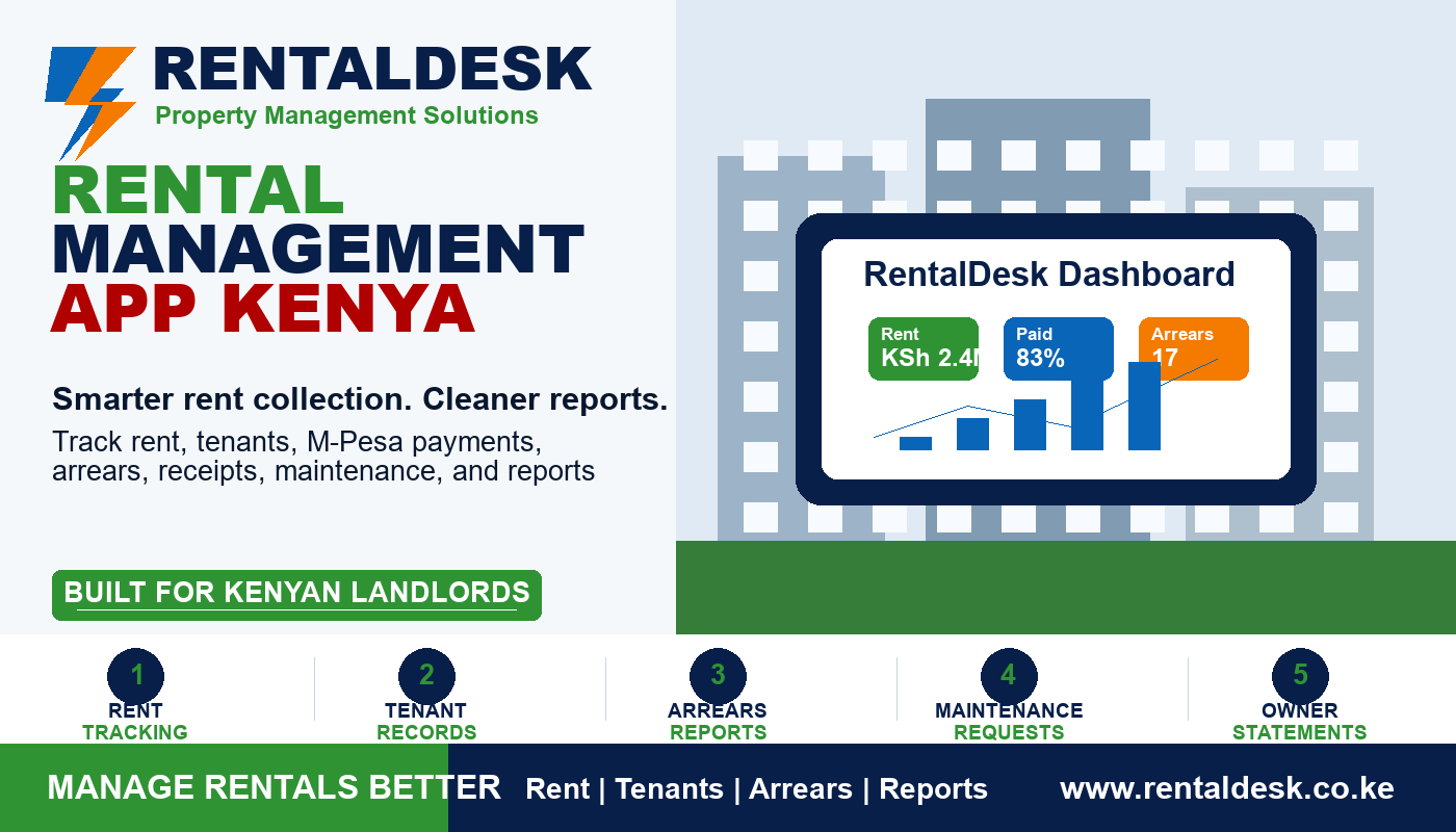 Rental Management App Kenya