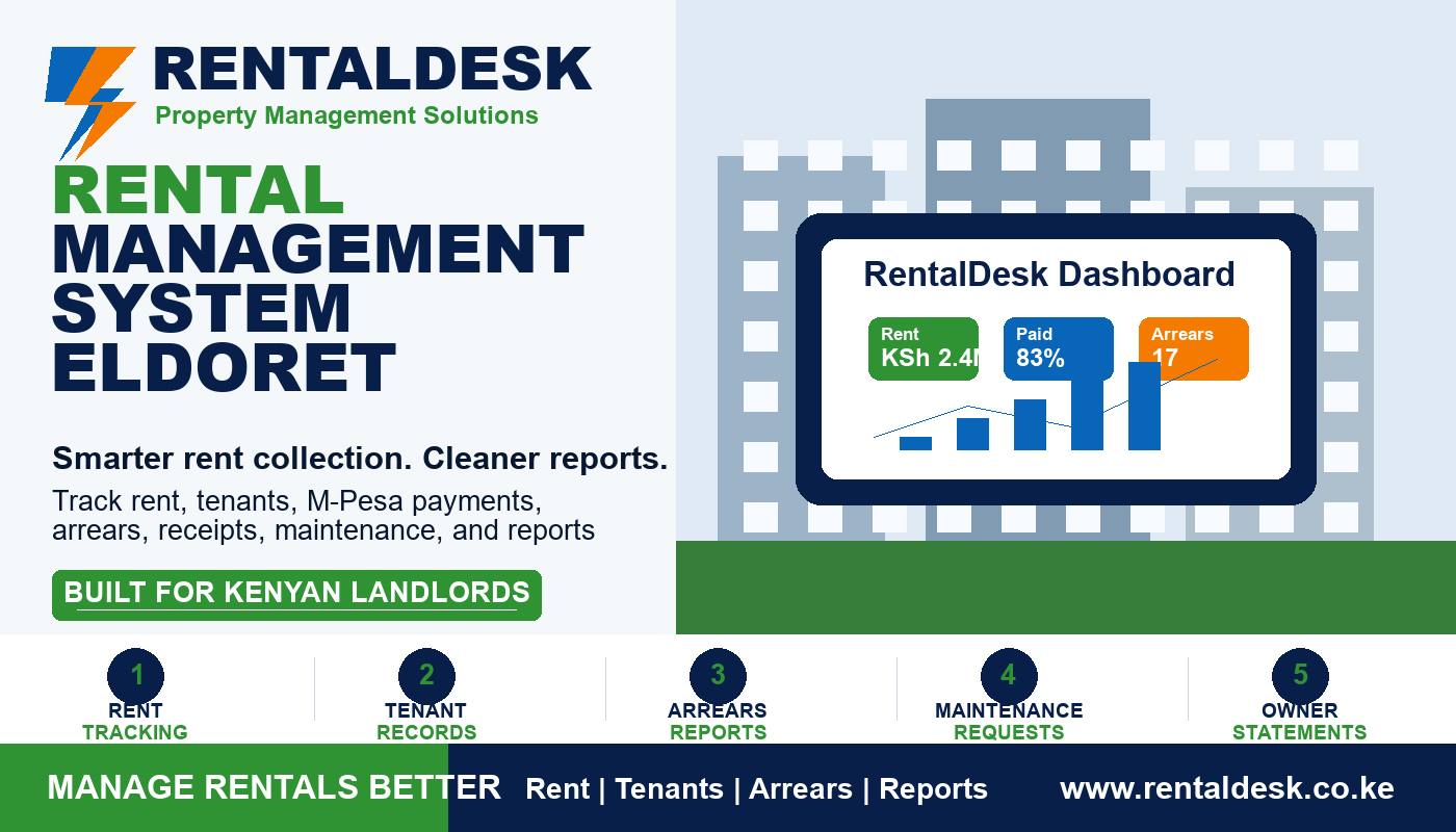 Rental Management System Eldoret