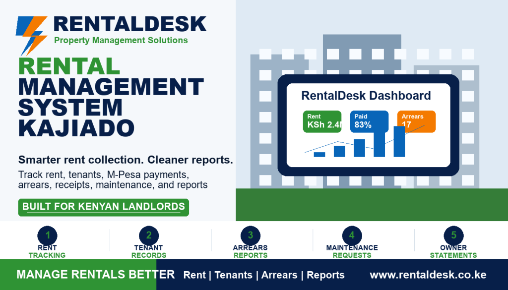 Rental Management System Kajiado