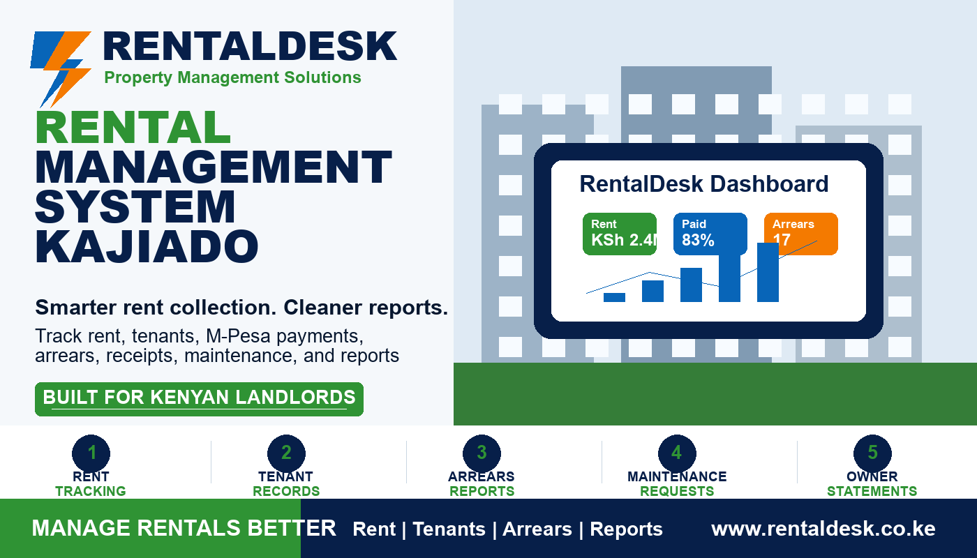 Rental Management System Kajiado