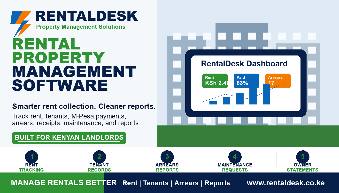Rental Property Management Software Kenya