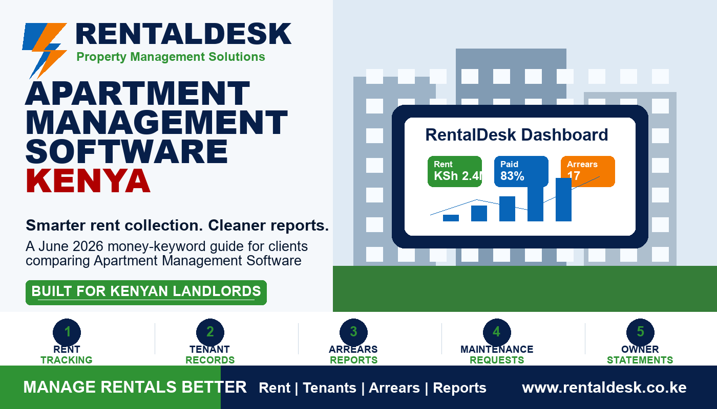 Apartment Management Software Kenya