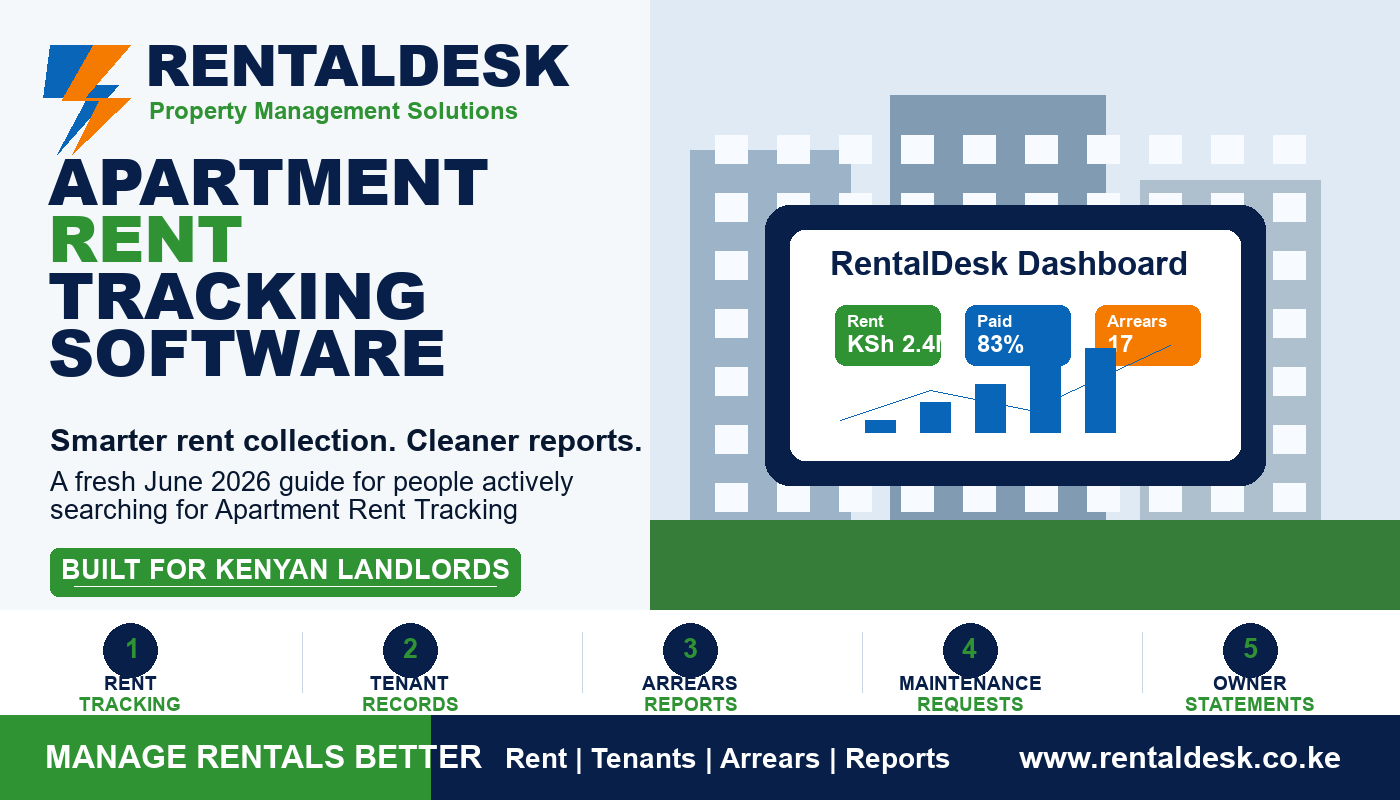 Apartment Rent Tracking Software Kenya